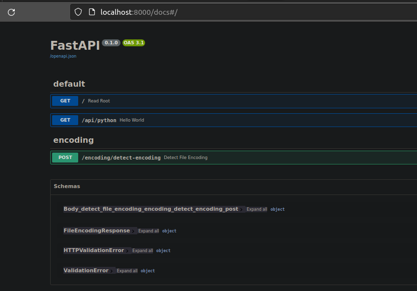 Swagger Docs Screenshot